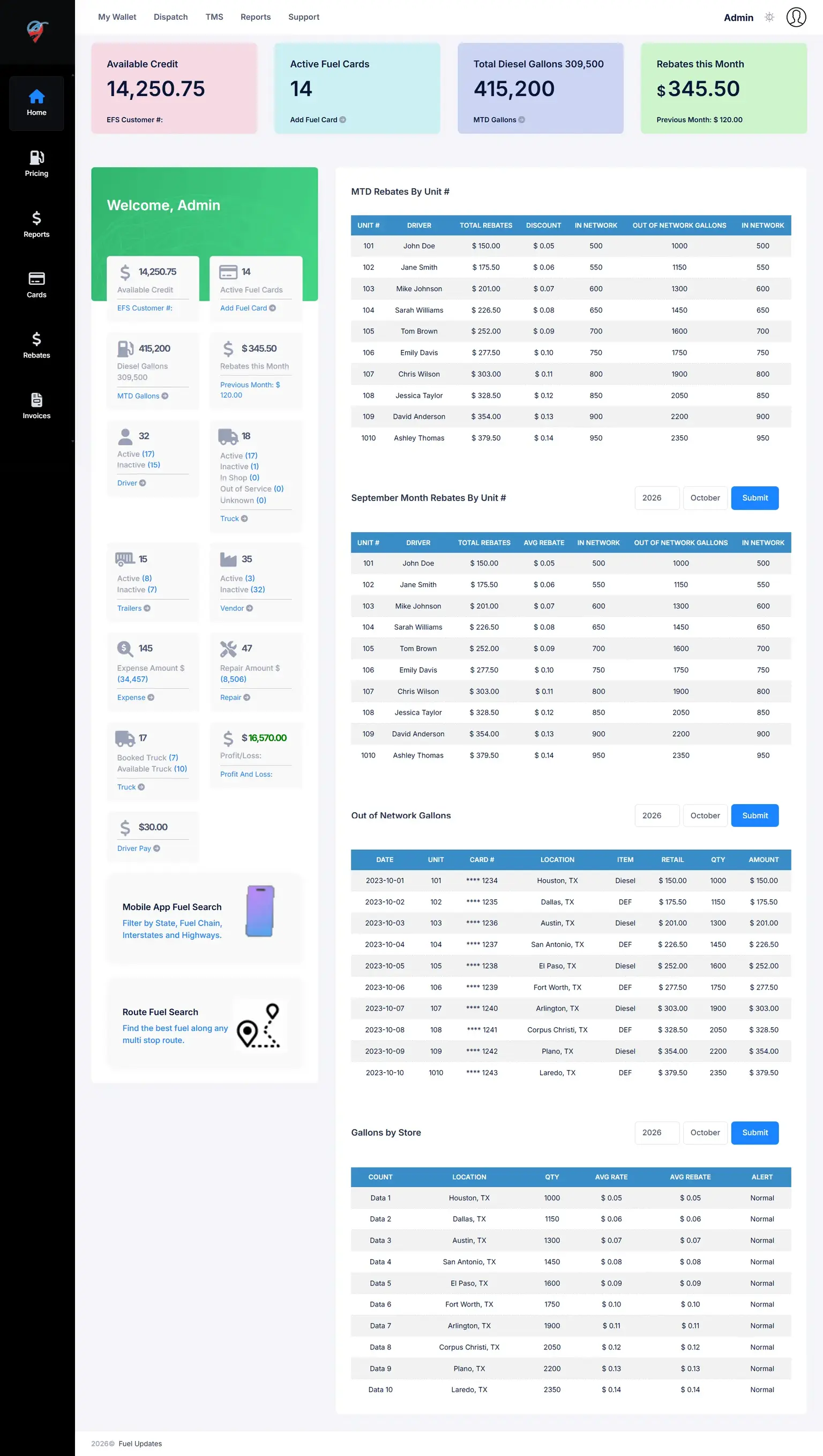 TMSCloud dispatch dashboard with fuel expenses alongside loads