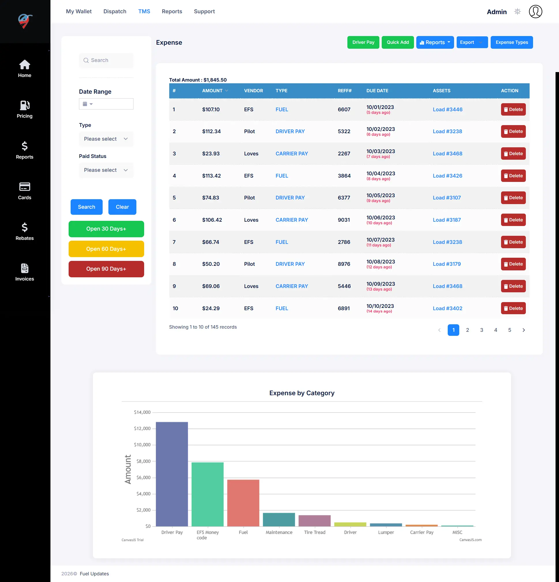 TMSCloud fuel expense report linked to dispatched loads
