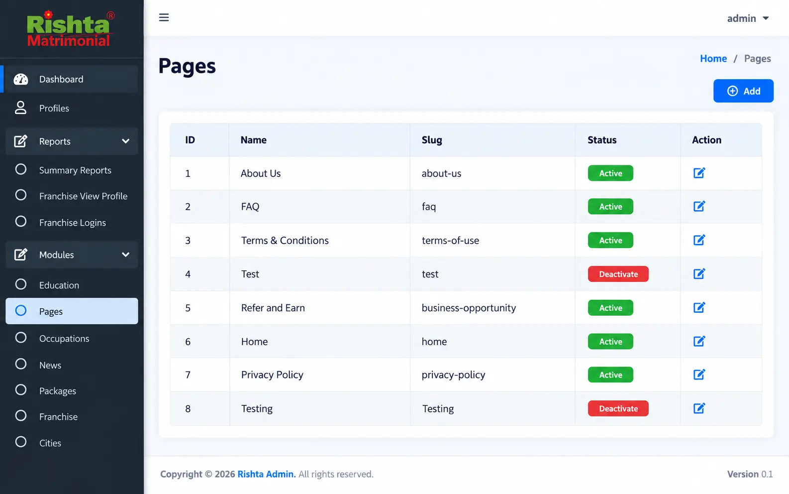 Pages Management