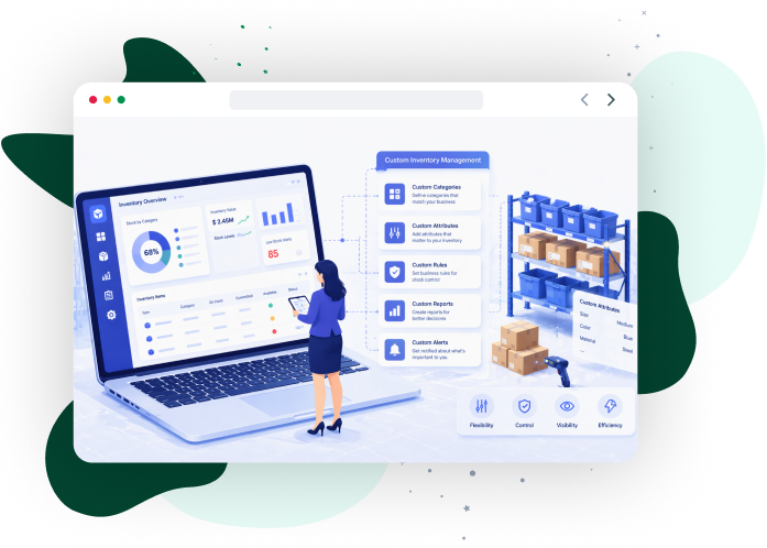 Custom Inventory Management Software Development