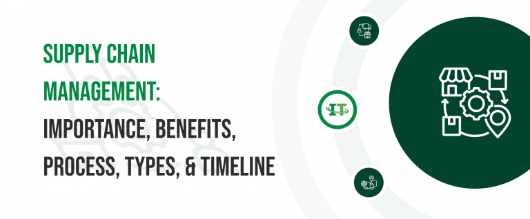 What is Supply Chain Management?